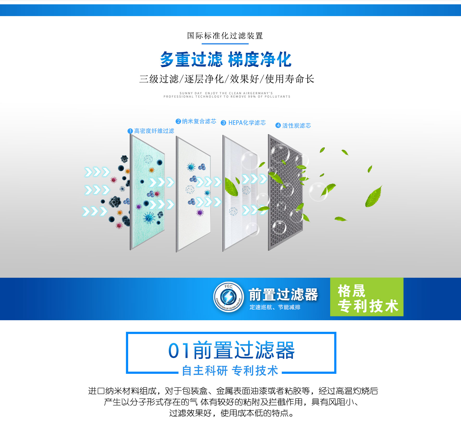 GLE���g(sh��)����